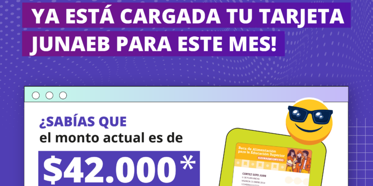 Ya está disponible la carga de la tarjeta Junaeb: Son más de 500 mil estudiantes beneficiados