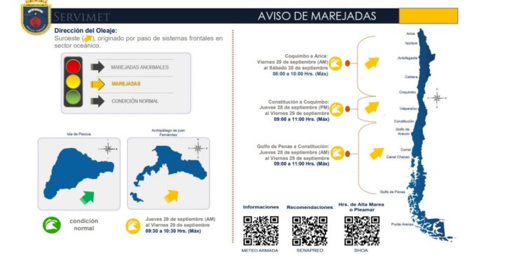 Armada alerta marejadas para las costas del país