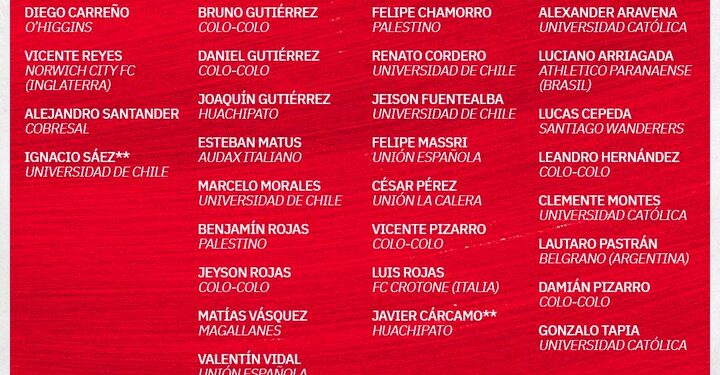 La Roja Sub-23 para el Preolímpico de Venezuela 2024