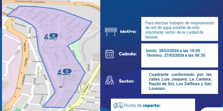 Aguas del Altiplano realizará mejoras en la red contra incendios