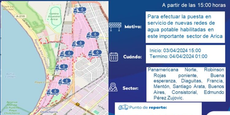 Aguas del Altiplano realizará puesta en servicio de nuevas tuberías