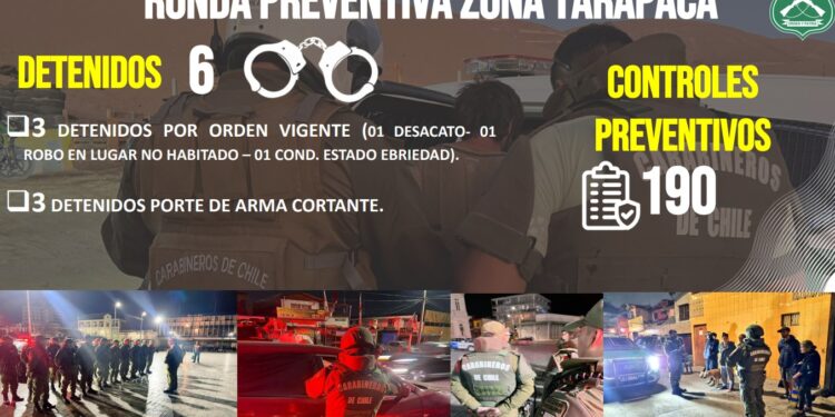 Ocho detenidos en ronda preventiva de Carabineros en Alto Hospicio