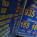 Lunes negro: Los mercados se recuperan, pero economía chilena sigue con signos de debilidad