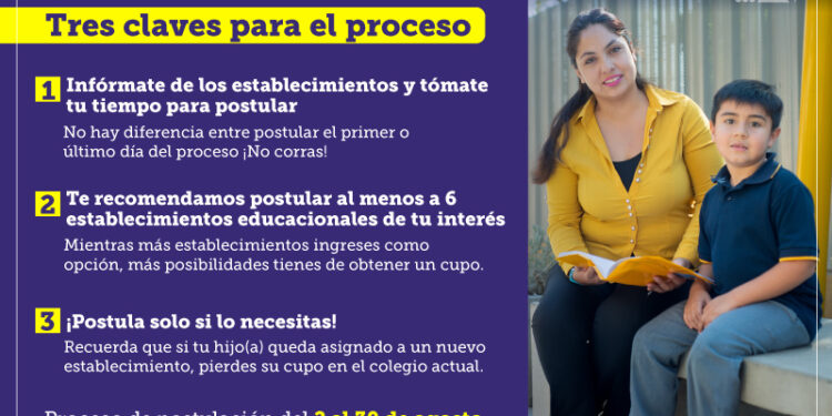 Sistema de Admisión Escolar: Tarapacá supera las 11 mil 300 postulaciones