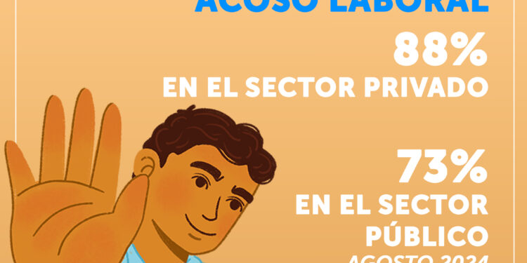 Balance de Ley Karin en Tarapacá: Se recibieron 101 denuncias en sectores privado y público