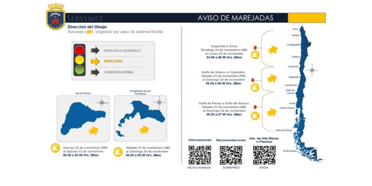 Armada emite nuevo aviso de marejadas para las costas de Chile