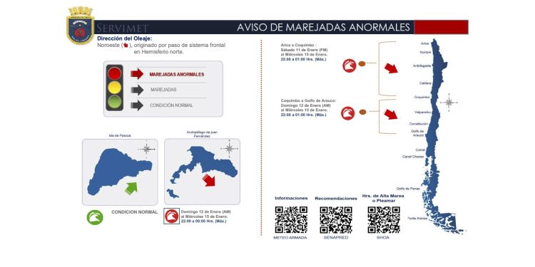 Marejadas Anormales desde Arica hasta Golfo de Arauco y Archipiélago Juan Fernández
