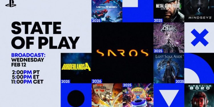 State of Play: Estos fueron los anuncios más importantes del live de PlayStation