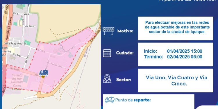 Aguas del Altiplano realizará mejoras en las redes de agua potable de Iquique