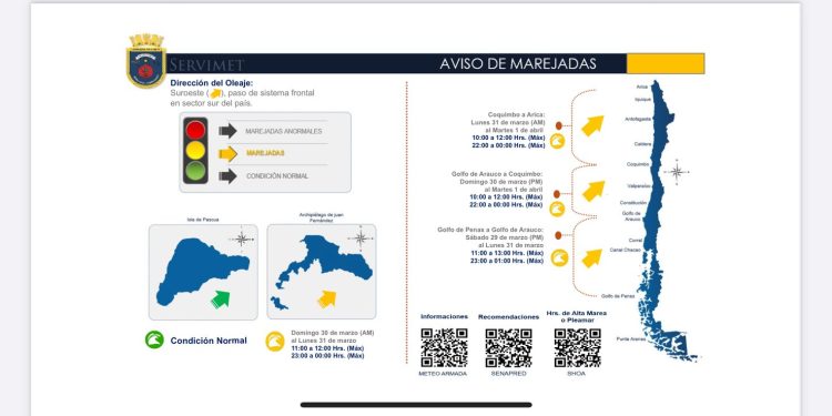 Armada alerta marejadas para las costas del país