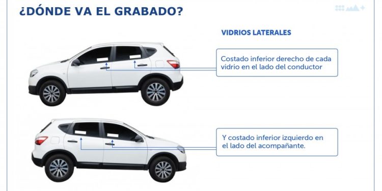 Grabado de patentes: ¿qué debemos tener en cuenta?