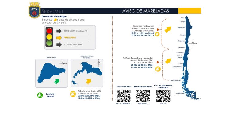 Actualización aviso de marejadas Golfo de Penas hasta Arica y Archipiélago de Juan Fernández