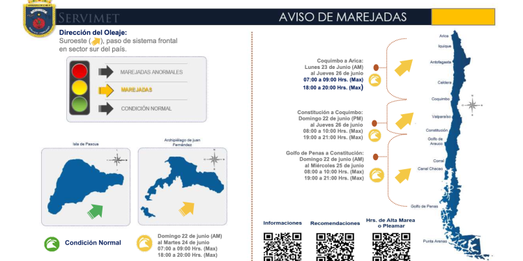 Marejadas desde el Golfo de Penas hasta Arica y Archipiélago Juan Fernández