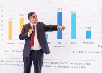 UNAP, UC y Collahuasi lanzan Laboratorio de Estudios Regionales para apoyar el desarrollo de Tarapacá