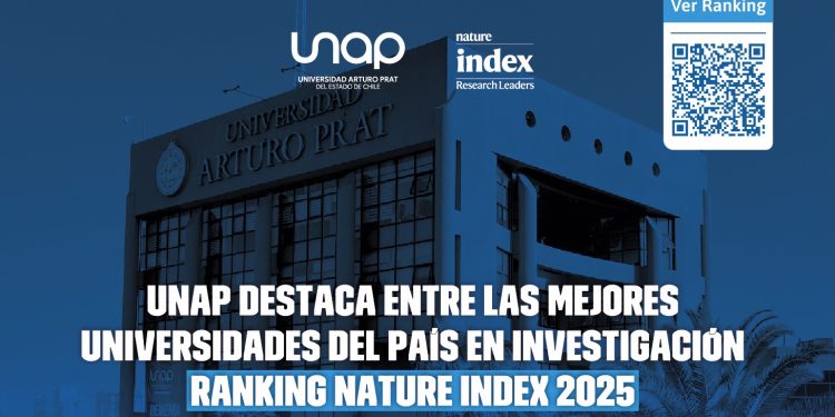 UNAP se consolida entre las mejores universidades del país en investigación científica según Nature Index 2025