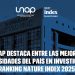 UNAP se consolida entre las mejores universidades del país en investigación científica según Nature Index 2025