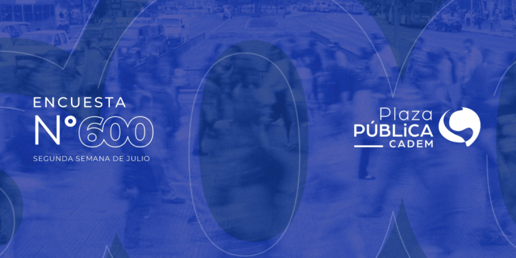 Cadem: Si la primera vuelta fuese el próximo domingo, Jara (29% +3pts) y Kast (27% +5pts) pasarían a segunda vuelta