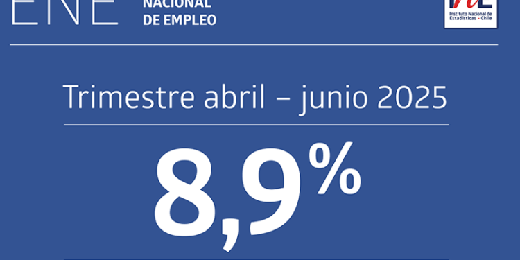 Crisis laboral: La tasa de desempleo supera el 9% en seis regiones / Tarapacá sufre la peor alza 8,7%