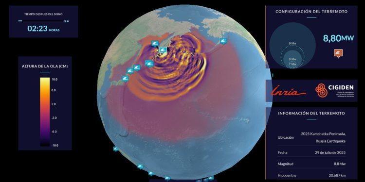 Terremoto en Rusia provoca tsunami en costas chilenas: Expertos de CIGIDEN analizan las amenazas