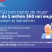 La PGU con rostro de mujer: Más de 1 millón 360 mil mujeres ya tienen el beneficio