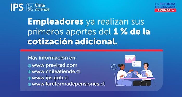 Reforma de Pensiones: empleadores ya realizan sus primeros aportes del 1 % de la cotización adicional