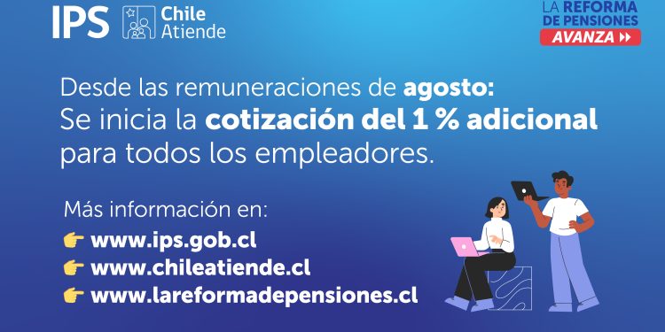Reforma de Pensiones: Desde las remuneraciones de agosto,se inicia la cotización del 1 % adicional para todos los empleadores