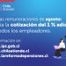 Reforma de Pensiones: Desde las remuneraciones de agosto,se inicia la cotización del 1 % adicional para todos los empleadores
