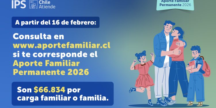 IPS anuncia fechas en que las familias podrán consultar por el Aporte Familiar Permanente 2026