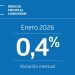 Indice de Precios al Consumidor (IPC) de enero presentó una variación mensual de 0,4%