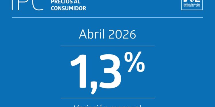 Índice de Precios al Consumidor (IPC) de abril presentó una variación mensual de 1,3%