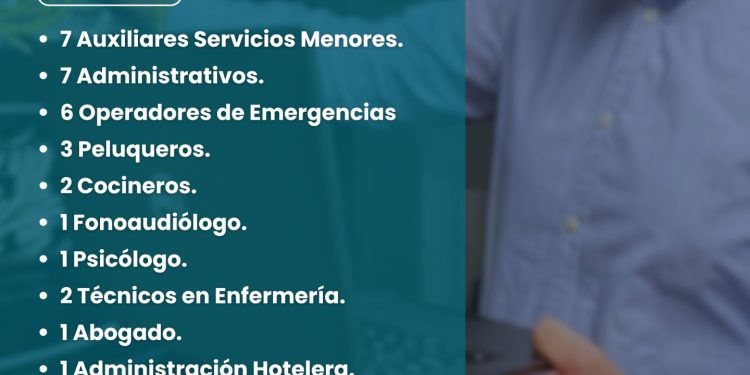 Carabineros abre 39 vacantes para personal civil: Postulación hasta el 31 de mayo