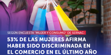 Encuesta SERNAC: un 53% de las mujeres afirma haber sido discriminada en el comercio en el último año