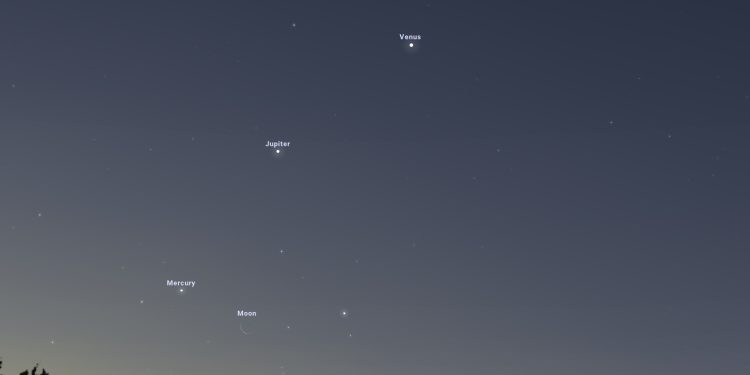 Desfile planetario de Mercurio, Venus, Júpiter y la Luna: un espectáculo visible desde Chile
