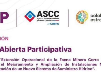Carta Abierta Participativa de Cerro Colorado | BHP en Plaza Prat