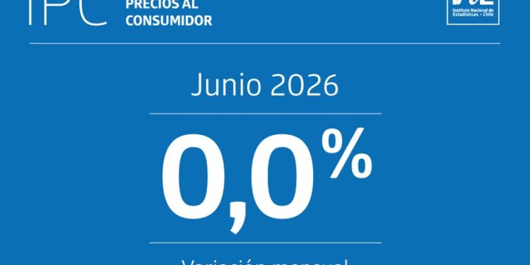 INE: Índice de Precios al Consumidor (IPC) de junio presentó una variación mensual de 0,0%