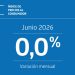 INE: Índice de Precios al Consumidor (IPC) de junio presentó una variación mensual de 0,0%