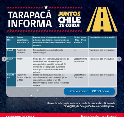 TARAPACÁ INFORMA | Actualización estado de rutas 08:00 horas