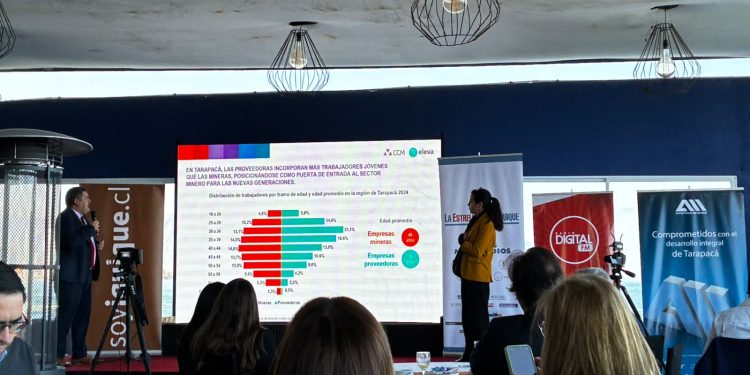 Más de 2 mil 700 oportunidades de talento marcarán el futuro de la minería en Tarapacá