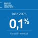 Índice de Precios al Consumidor (IPC) de julio presentó una variación mensual de 0,1%