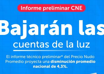 Cuentas de luz bajarían un 7,4% en Tarapacá a partir de enero de 2027