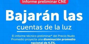 Cuentas de luz bajarían un 7,4% en Tarapacá a partir de enero de 2027