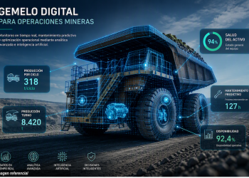 Gemelos digitales y modelamiento BIM: Réplicas virtuales y diseño predictivo prometen recortar hasta 15% en los costos operativos en faena