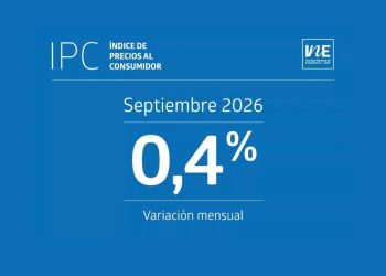 Índice de Precios al Consumidor (IPC) de septiembre presentó una variación mensual de 0,4%